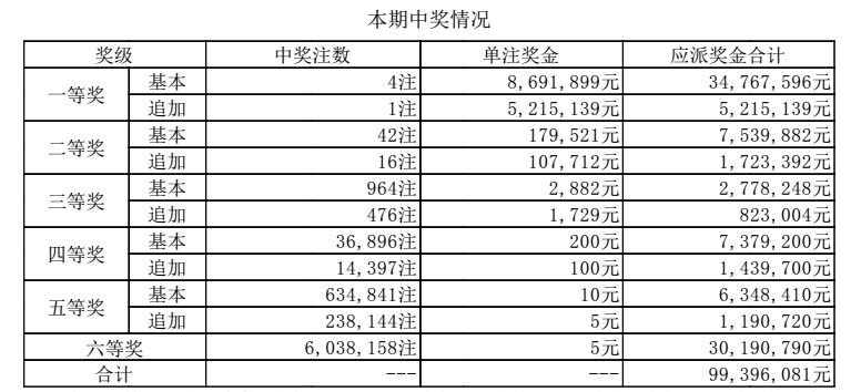 澳門六開獎結(jié)果49圖庫，探索與解析，澳門六開獎結(jié)果49圖庫深度解析與探索