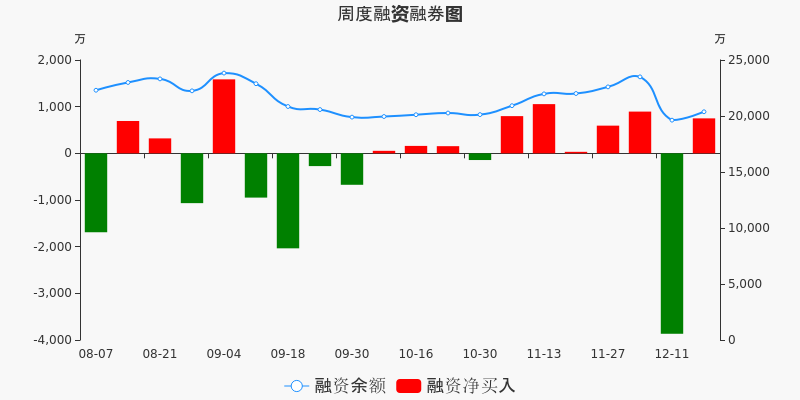 順灝股份東方財富網(wǎng)股吧，深度解析與前景展望，順灝股份東方財富網(wǎng)股吧全景解析與未來展望