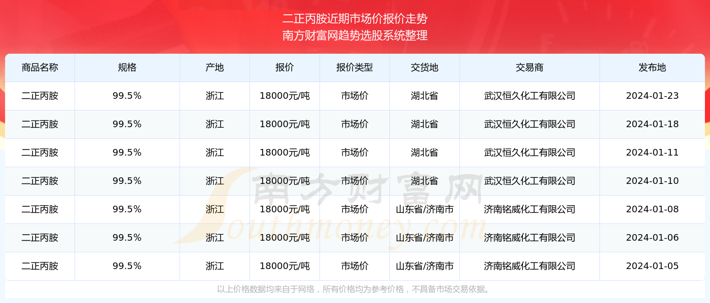 澳門彩票中心，探索未來(lái)的新澳門六開(kāi)獎(jiǎng)結(jié)果查詢系統(tǒng)（2025年最新更新），澳門彩票中心，揭秘新澳門六開(kāi)獎(jiǎng)結(jié)果查詢系統(tǒng)（2025年最新更新）