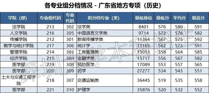 新澳門2025歷史開獎(jiǎng)記錄查詢表，探索與解析，澳門歷史開獎(jiǎng)記錄查詢表（2025版），深度探索與解析