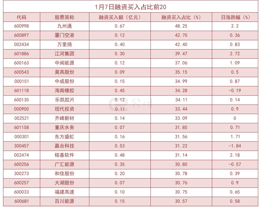 九洲控股股票，深度解析與前景展望，九洲控股股票深度解析及前景展望