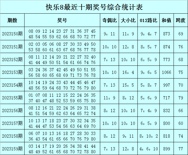 澳門一碼一肖100準(zhǔn)嗎