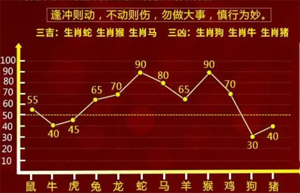 精準一肖一碼一子一中，揭秘生肖預(yù)測的神秘面紗，揭秘生肖預(yù)測神秘面紗，精準一肖一碼一子一中探秘