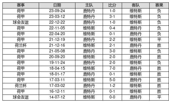 揭秘新奧歷史開獎記錄，探尋未來的趨勢與機(jī)遇（第46期回顧），揭秘新奧歷史開獎記錄，探尋未來趨勢與機(jī)遇（第46期深度回顧）