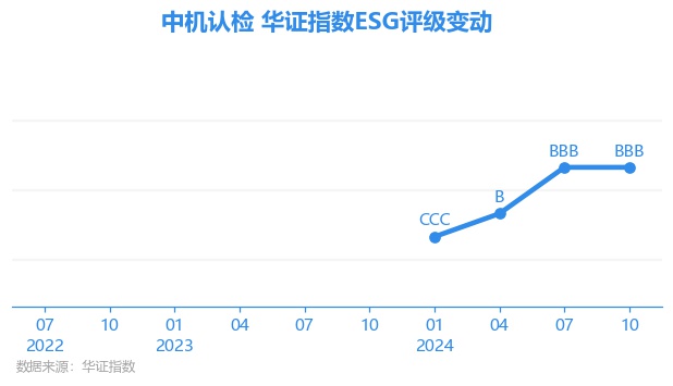 關(guān)于股票301508的全面解析，股票301508全面解析指南