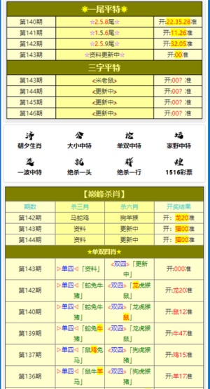 澳門六開獎結(jié)果料查詢，最新開獎信息，輕松掌握，澳門六開最新開獎結(jié)果及輕松查詢指南