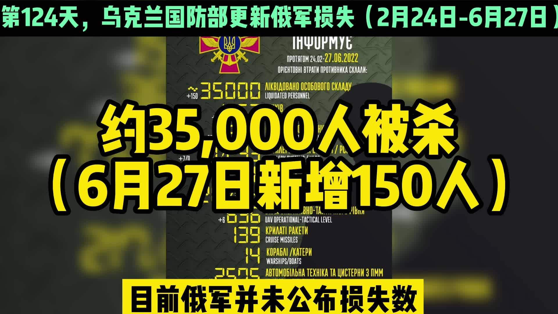 俄烏今日頭條最新戰(zhàn)況深度解析，俄烏局勢最新深度解析，今日今日頭條戰(zhàn)況速遞