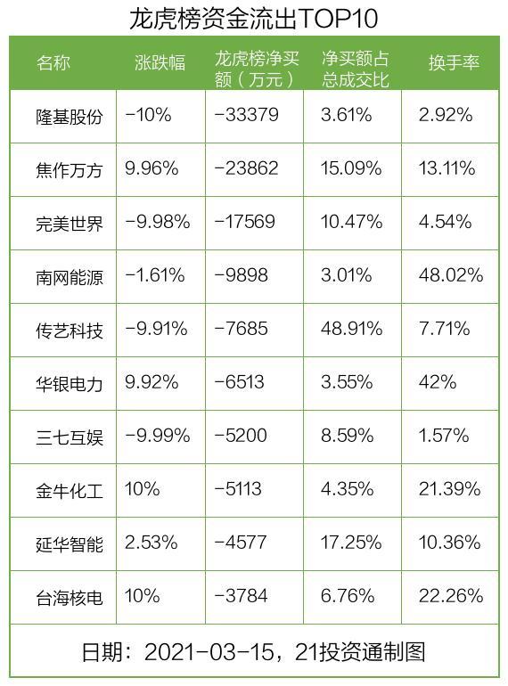 彩虹股份未來走勢展望，明天會漲嗎？，彩虹股份未來走勢展望，明日漲幅預測及市場趨勢分析