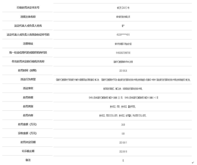 二四六香港資料期期準(zhǔn)使用方法詳解，二四六香港資料期期準(zhǔn)使用指南