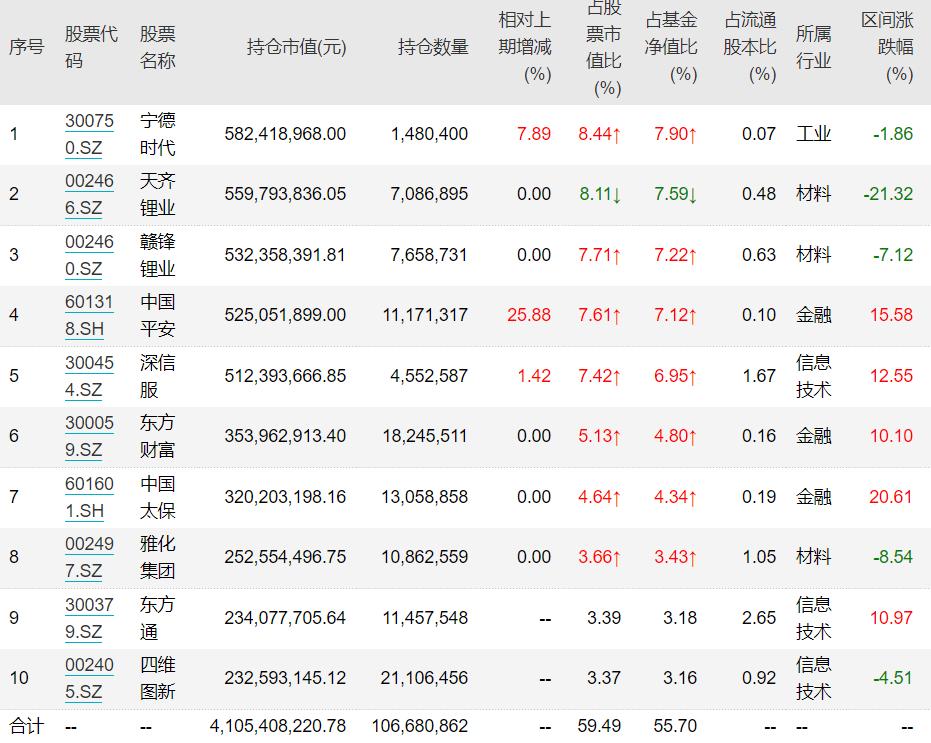 鹽湖股份股票（代碼，000792）深度解析，鹽湖股份（代碼，000792）深度解析報(bào)告