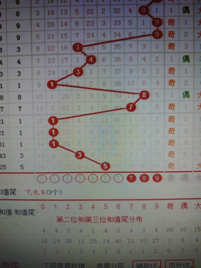 二四六香港管家婆期期準(zhǔn)資料大全——全方位解讀與深度探索，二四六香港管家婆期期準(zhǔn)資料大全，全方位深度解讀與探索