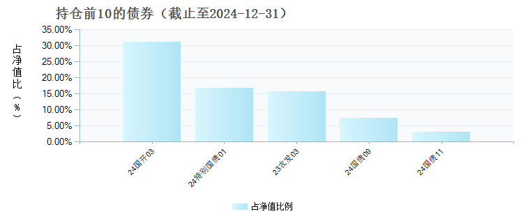 探索未來，2025新澳免費(fèi)資料綠波解析，揭秘未來，2025新澳綠波資料解析探索