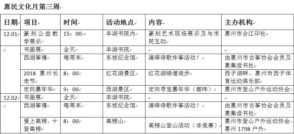 chenyunfa 第2頁