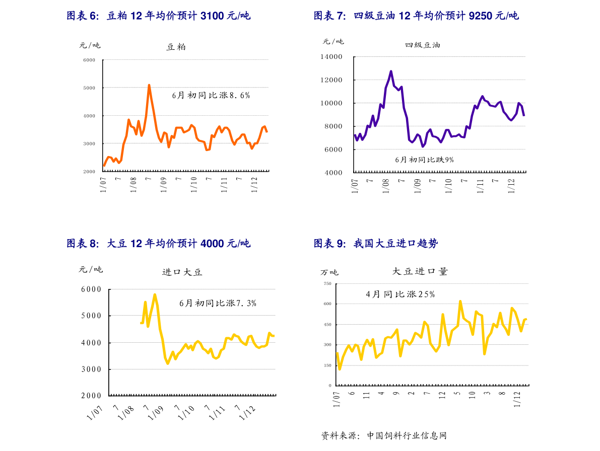 股票行情601919深度解析，股票行情深度解析，聚焦601919