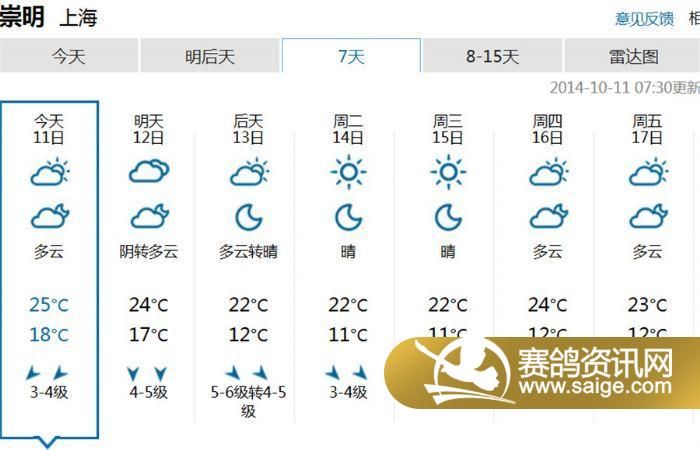 崇明天氣，氣象變化與旅游出行必備指南，崇明天氣氣象變化與旅游出行指南