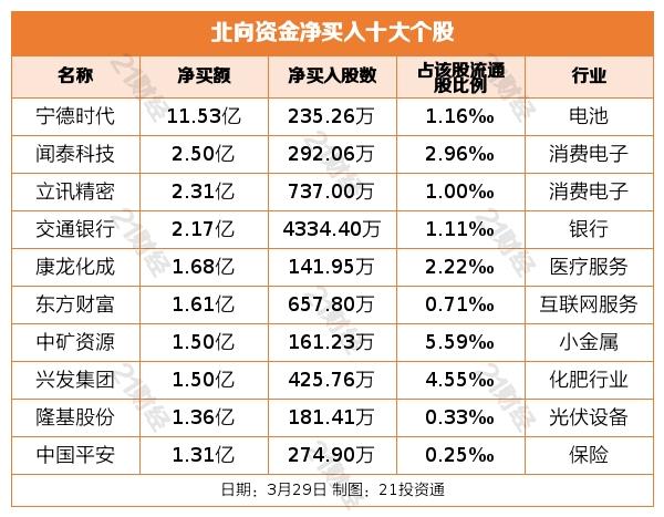 華潤三九，醫(yī)藥行業(yè)的璀璨明珠 000999，華潤三九，醫(yī)藥行業(yè)中的璀璨明珠 股票代號(hào)000999