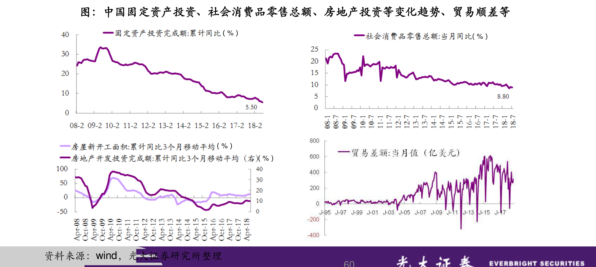 中石化股票行情600187價格深度解析，中石化股票行情深度解析，600187價格走勢探討