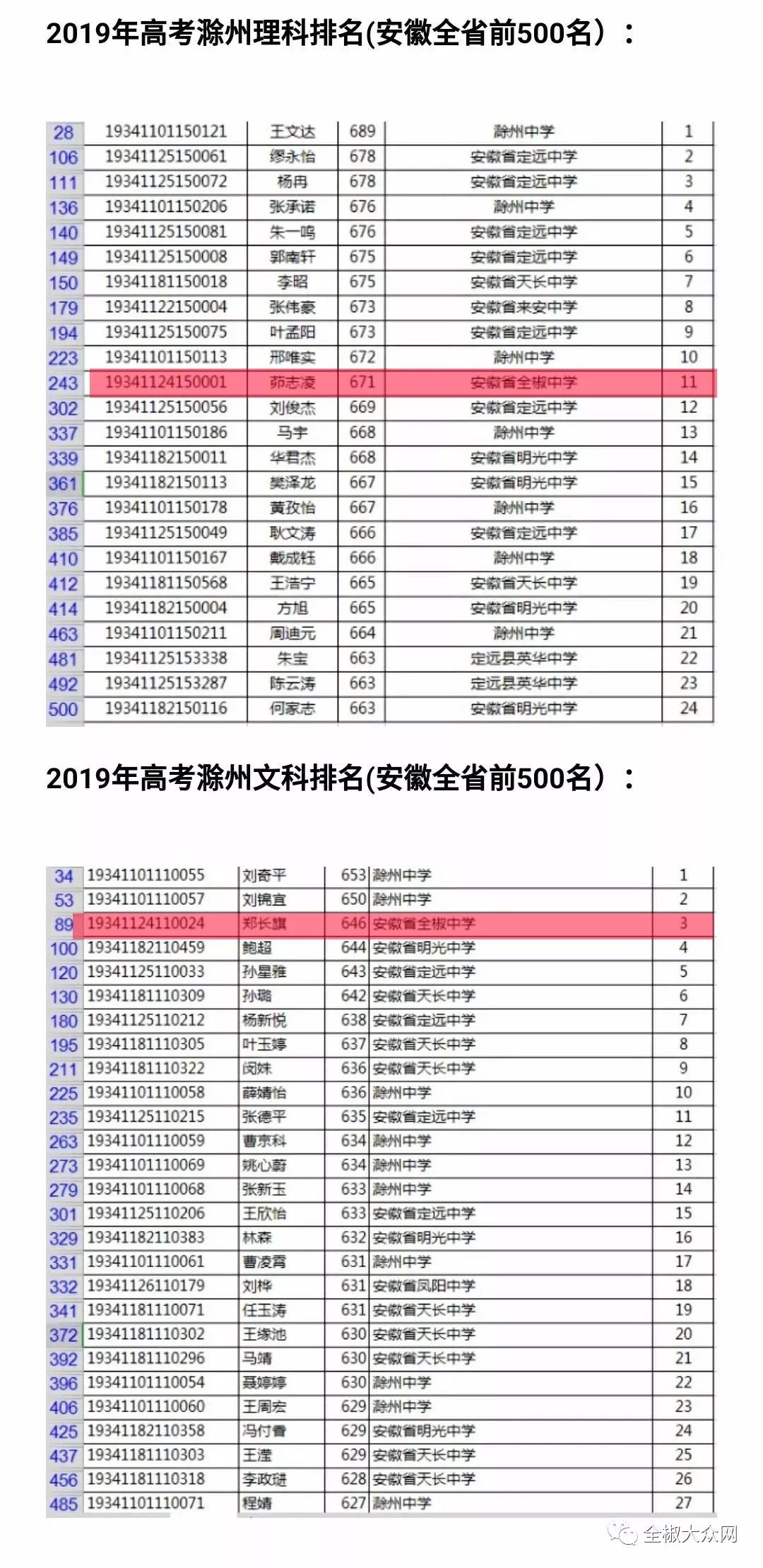 新奧門(mén)開(kāi)獎(jiǎng)結(jié)果2025開(kāi)獎(jiǎng)記錄查詢表——全面解讀與實(shí)用指南，新奧門(mén)開(kāi)獎(jiǎng)結(jié)果及實(shí)用指南，全面解讀2025年開(kāi)獎(jiǎng)記錄查詢表