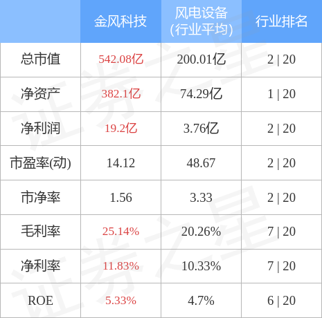 金風科技歷史股價回顧，探索股價波動背后的故事，金風科技歷史股價回顧，探索股價波動背后的故事與原因