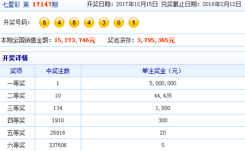 澳門六開彩天天開獎(jiǎng)結(jié)果生肖表圖解析與探索，澳門六開彩生肖表圖解析與探索，天天開獎(jiǎng)結(jié)果揭秘