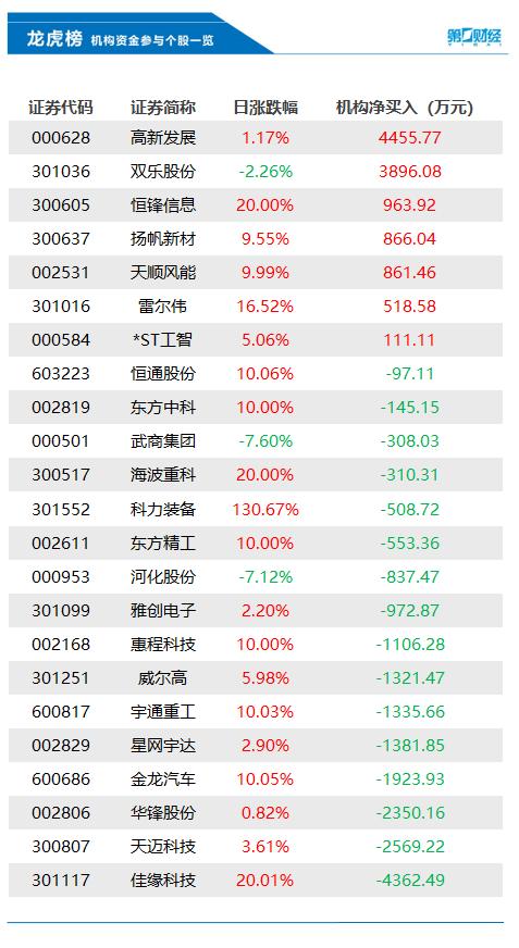 澳門六今天日開獎結果合，深度分析與預測，澳門六今天開獎結果深度分析與預測