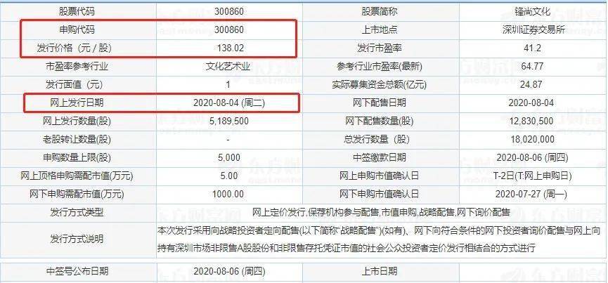 澳門歷史開獎記錄查詢結(jié)果，探索未來的新篇章（2025年更新），澳門歷史開獎記錄查詢結(jié)果揭秘，展望未來新篇章（2025年最新更新）