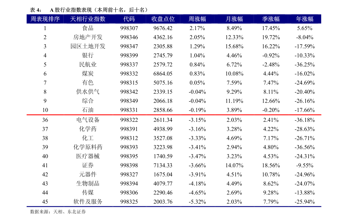 關(guān)于股票600063的全面解析，股票600063全面解析與深度探討