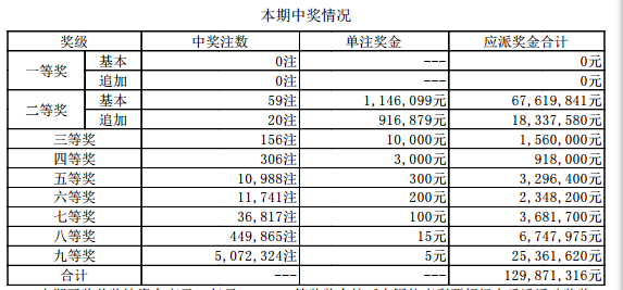 老澳開(kāi)獎(jiǎng)結(jié)果最新記錄，深度解析與SEO優(yōu)化策略，老澳開(kāi)獎(jiǎng)結(jié)果最新記錄深度解析及SEO優(yōu)化策略指南