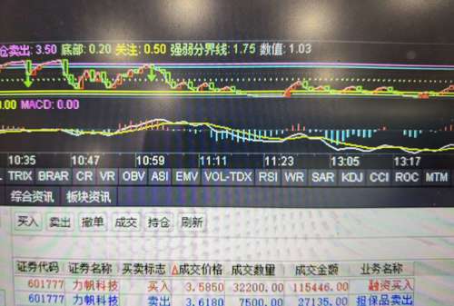 力帆科技股票行情深度解析，力帆科技股票行情全面解析