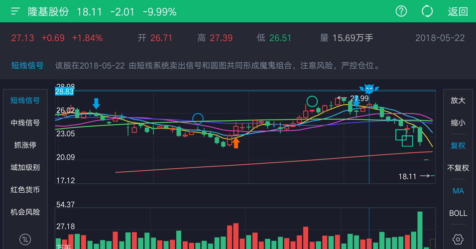 股票601012，深度解析與市場(chǎng)前景展望，股票601012深度解析與未來(lái)市場(chǎng)前景展望