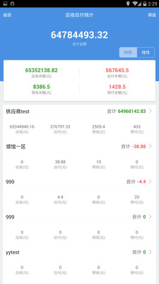 全新升級！7777788888管家婆免費版，一站式智能服務(wù)體驗，全新升級！一站式智能服務(wù)體驗——7777788888管家婆免費版