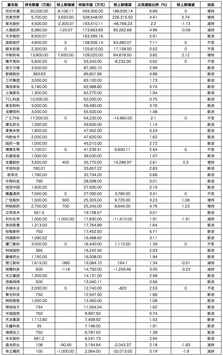 深度解析，千股千評背后的投資策略與趨勢——以代碼002013為例，深度解析投資策略與趨勢，以代碼002013為例，揭示千股千評背后的策略選擇與趨勢分析