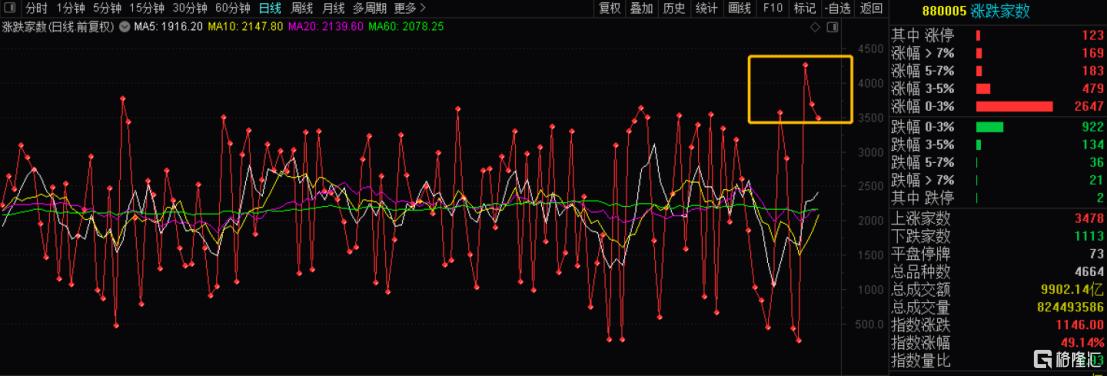 三天減肥10斤不反彈，科學(xué)有效的快速減重方法，三天科學(xué)減肥法，快速減重10斤，不反彈的有效方法