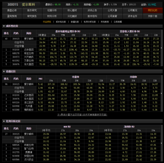 2021年3元以內(nèi)最佳投資股票推薦，2021年投資指南，3元以內(nèi)最佳股票推薦