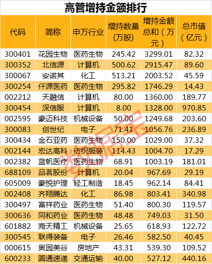 探尋醫(yī)藥股的新機遇，3元左右的優(yōu)質(zhì)醫(yī)藥股票概覽，探尋醫(yī)藥股新機遇，優(yōu)質(zhì)醫(yī)藥股票概覽（三元左右）