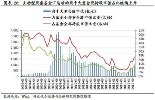 五糧液股票最高價(jià)格，歷史回顧與未來展望，五糧液股票歷史最高價(jià)回顧與未來展望分析