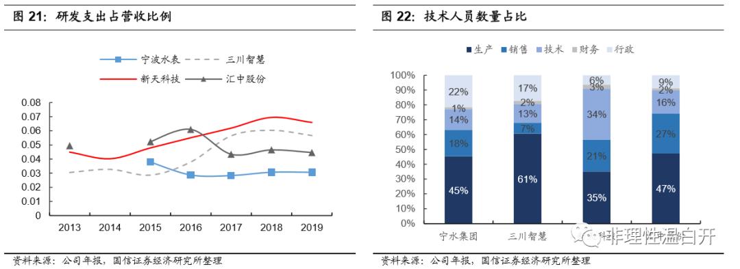 新天科技最新消息，引領科技創(chuàng)新的先鋒力量，新天科技引領科技創(chuàng)新先鋒力量，最新消息揭秘