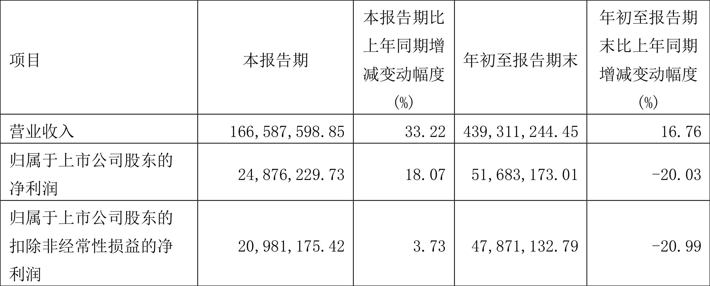 揭秘數(shù)字組合603037，背后的神秘含義與SEO優(yōu)化策略，數(shù)字組合603037背后的神秘含義與SEO優(yōu)化策略揭秘