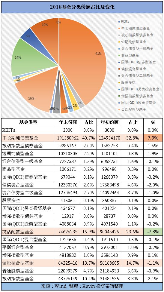 貨幣基金排名，解讀市場(chǎng)熱門貨幣基金的表現(xiàn)與特點(diǎn)，熱門貨幣基金表現(xiàn)與特點(diǎn)解讀排名榜單揭曉！