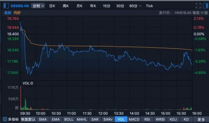 海普瑞股票最新消息全面解析，海普瑞股票最新動態(tài)全面解讀