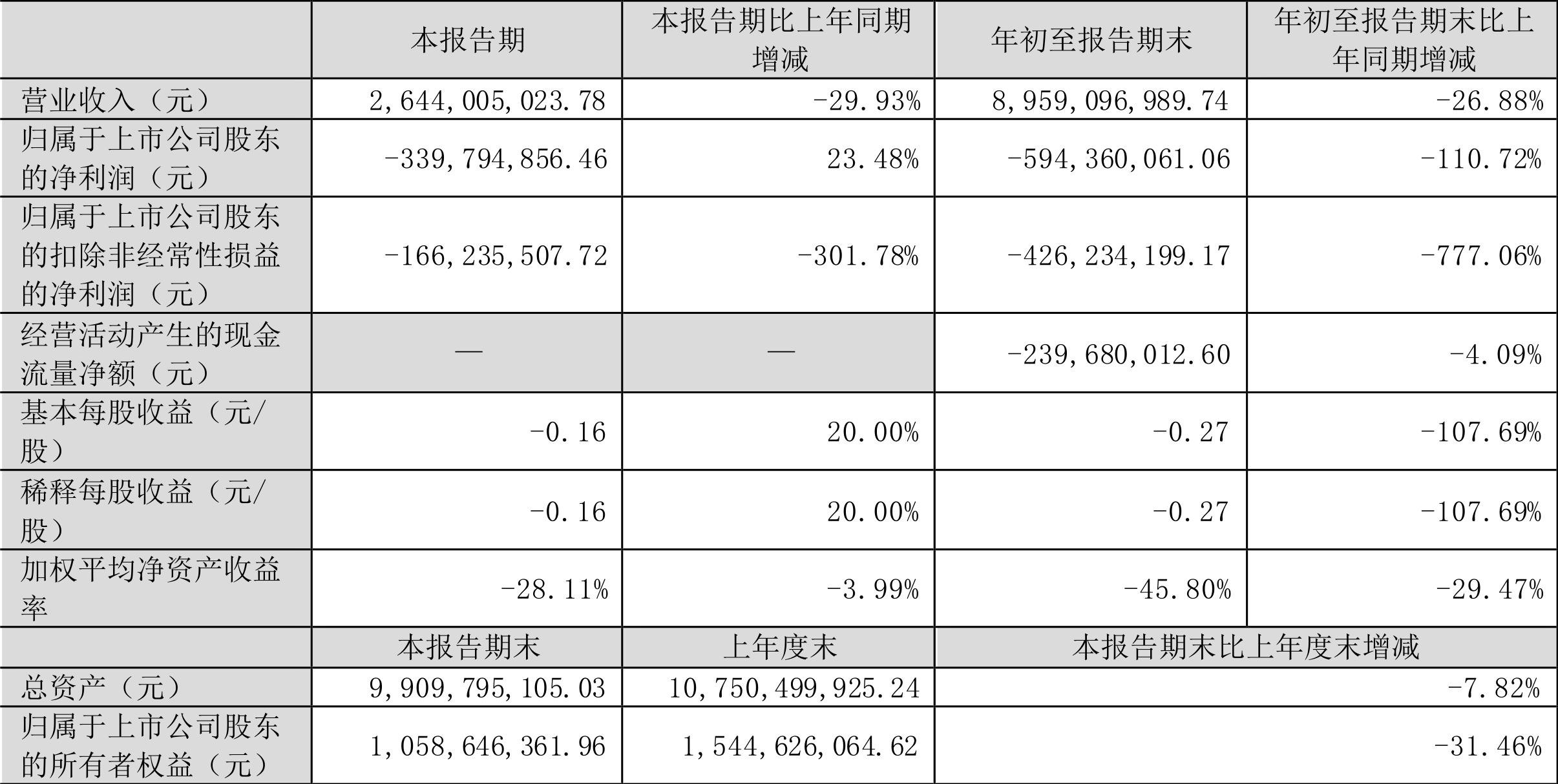 聯絡互動最新消息，引領數字時代的創(chuàng)新力量，聯絡互動最新動態(tài)，引領數字時代創(chuàng)新浪潮