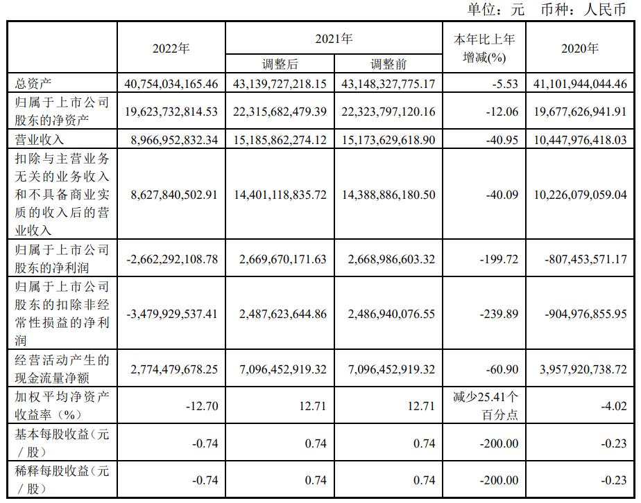 股票彩虹股份，深度解析與前景展望，股票彩虹股份深度解析與前景展望分析