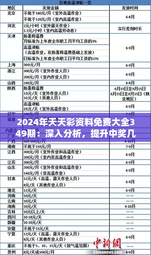 2025年天天彩免費(fèi)資料，探索與期待，探索與期待，揭秘天天彩免費(fèi)資料至未來(lái)