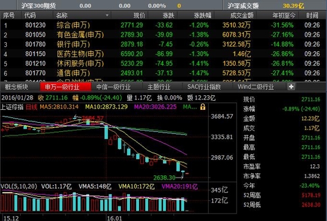 今日最新股市消息，深度解析市場走勢與熱點板塊動態(tài)，今日股市最新動態(tài)，深度解析市場走勢與熱點板塊一網(wǎng)打盡