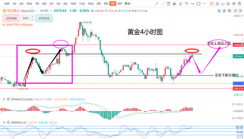 今日黃金實時走勢分析，深度解讀市場動向與影響因素，今日黃金實時走勢解析，深度探討市場動向與影響因素