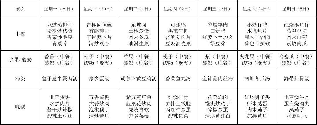 員工餐菜譜大全便宜，省錢又美味的工作餐選擇，省錢美味員工餐菜譜大全，經(jīng)濟(jì)實(shí)用的工作餐選擇