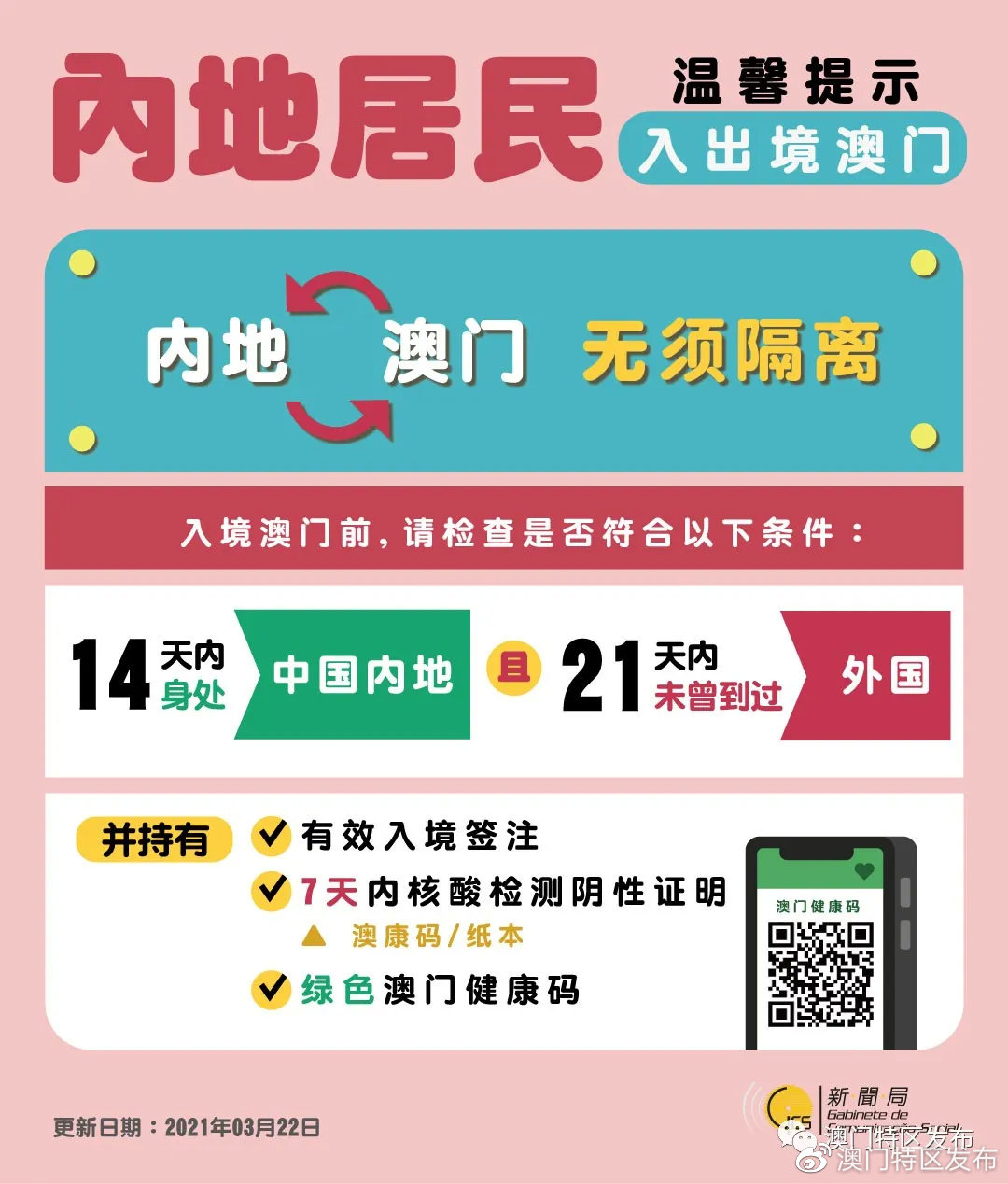 新澳門內部一碼危險公開，真相揭秘與風險警示，澳門內部一碼真相揭秘與風險警示，危險公開，切勿輕信！