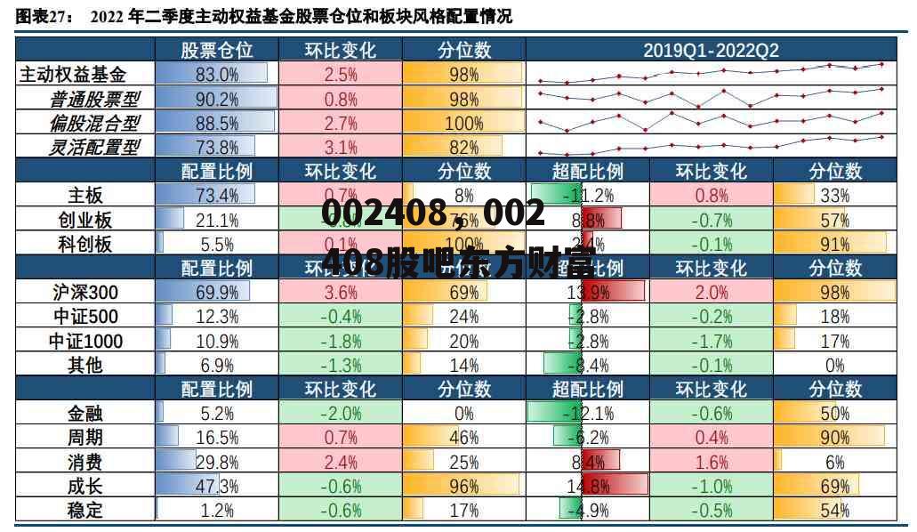 股吧熱議，揭秘代碼002408背后的故事，揭秘代碼002408背后的故事，股吧熱議熱議焦點解析