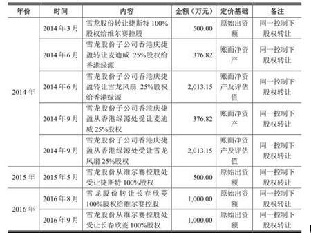 二四六香港管家婆期期準(zhǔn)資料大全——全方位解讀香港彩票行業(yè)的重要參考，香港彩票行業(yè)的重要參考，二四六香港管家婆期期準(zhǔn)資料大全解讀