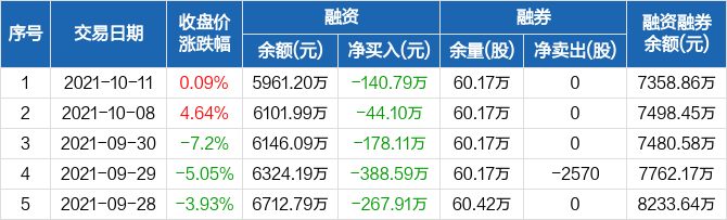 探索688118股吧的獨(dú)特魅力與價值，揭秘688118股吧的獨(dú)特魅力與潛力價值